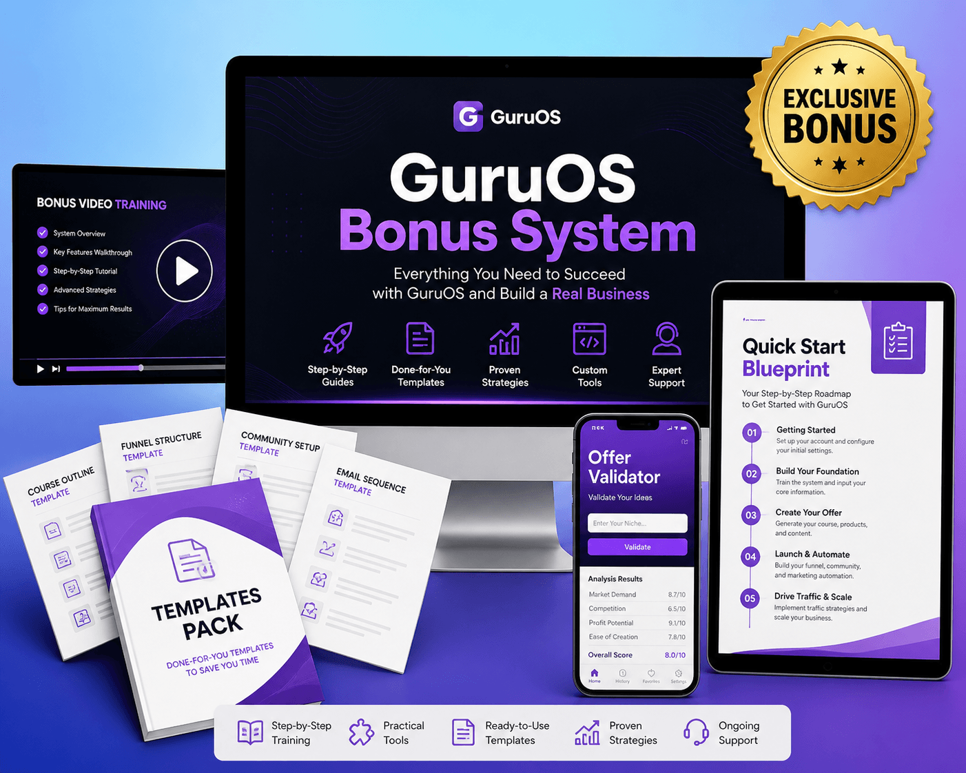 GuruOS Bonus System — Complete Bonus Package including Quick Start Blueprint, AI Business Blueprint, Offer Validator App, Templates Pack, and Traffic Playbook